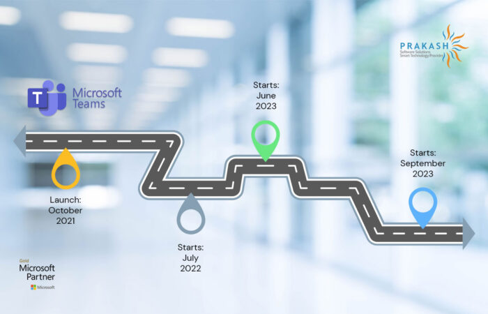 microsoft 365 roadmap