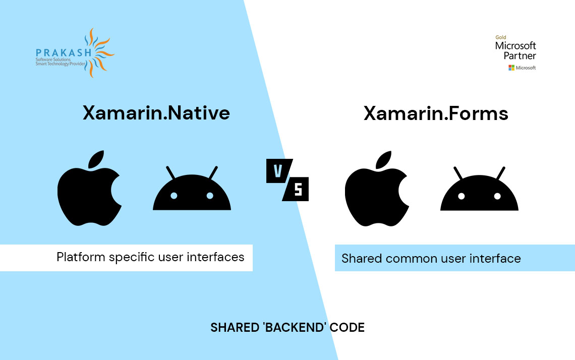 xamarin native vs xamarin forms