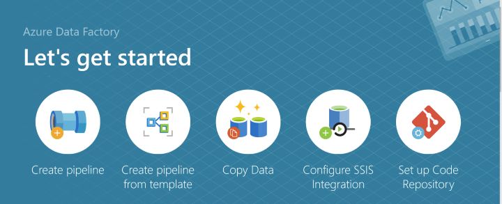 azure data factory