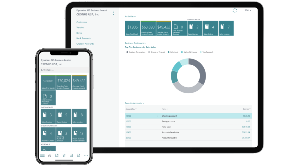 ms 365 bussiness central