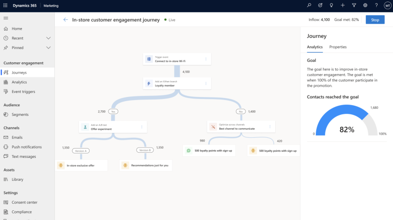 microsoft dynamics 365 marketing