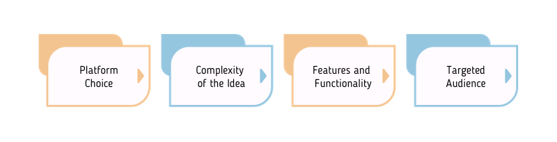 mobile app developers