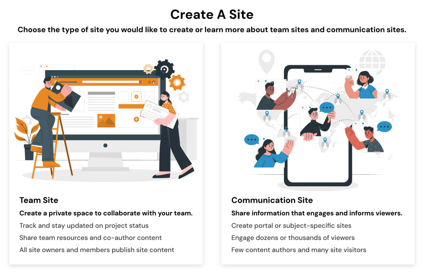 team site vs sharepoint site