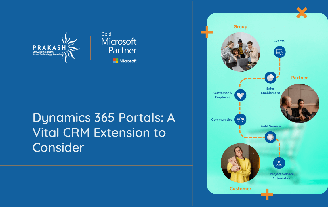 dynamics 365 portals