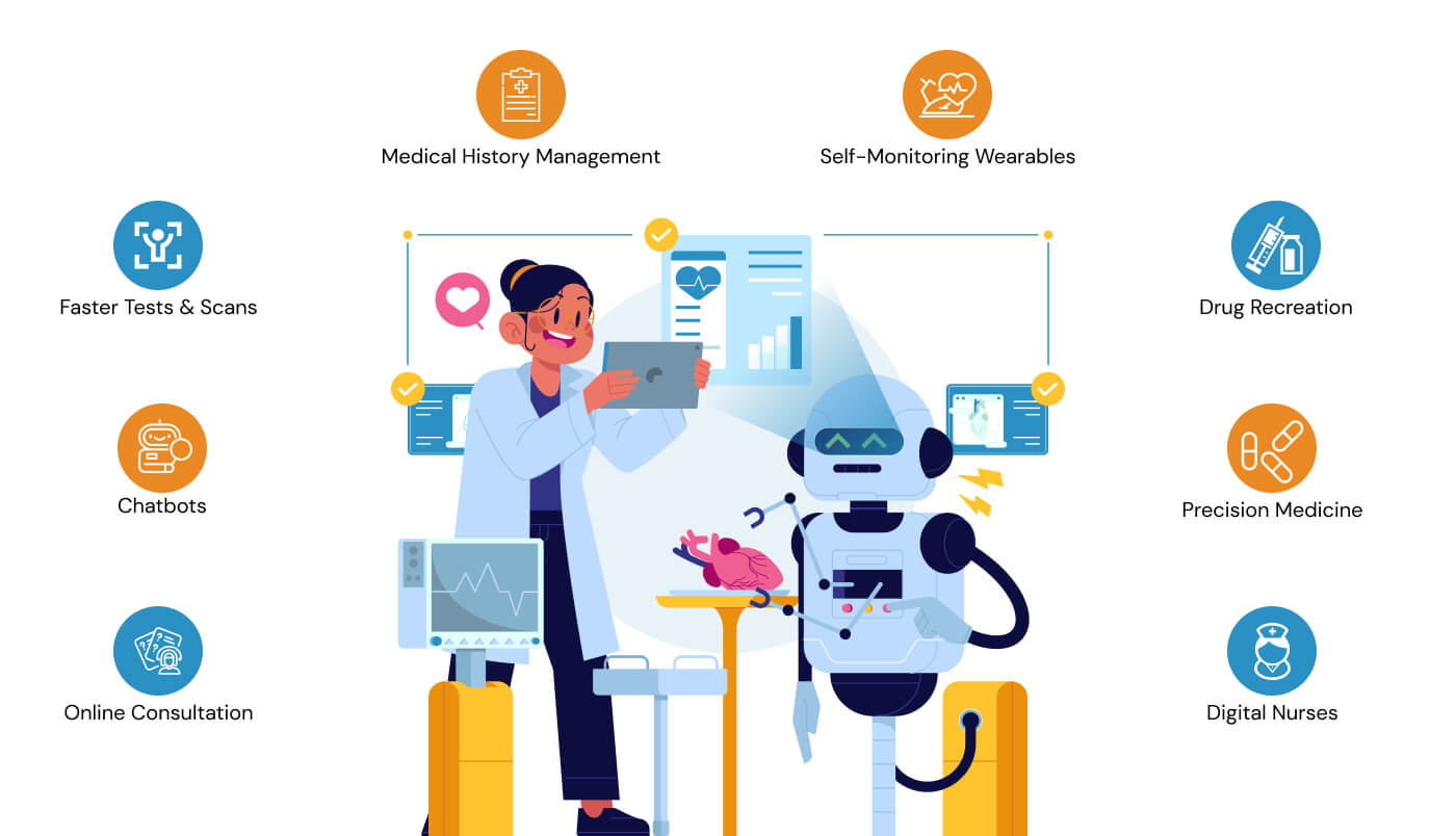 healthcare software development company