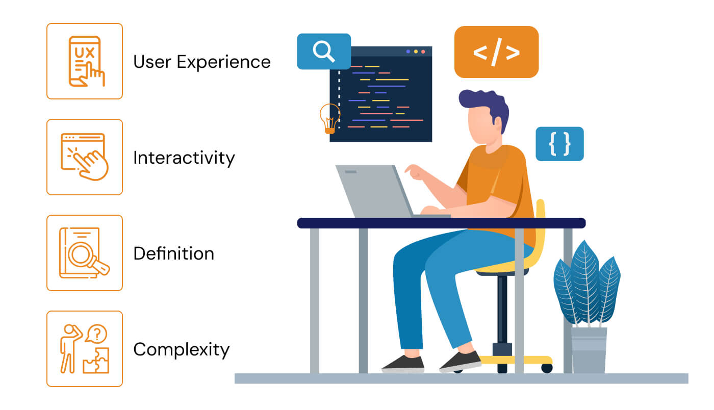 custom web application development
