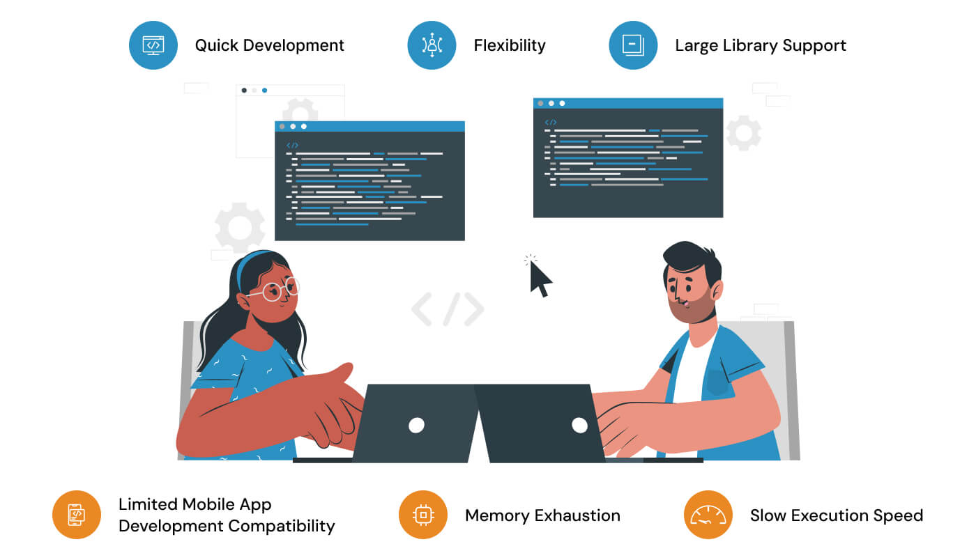 best languages to develop rest api