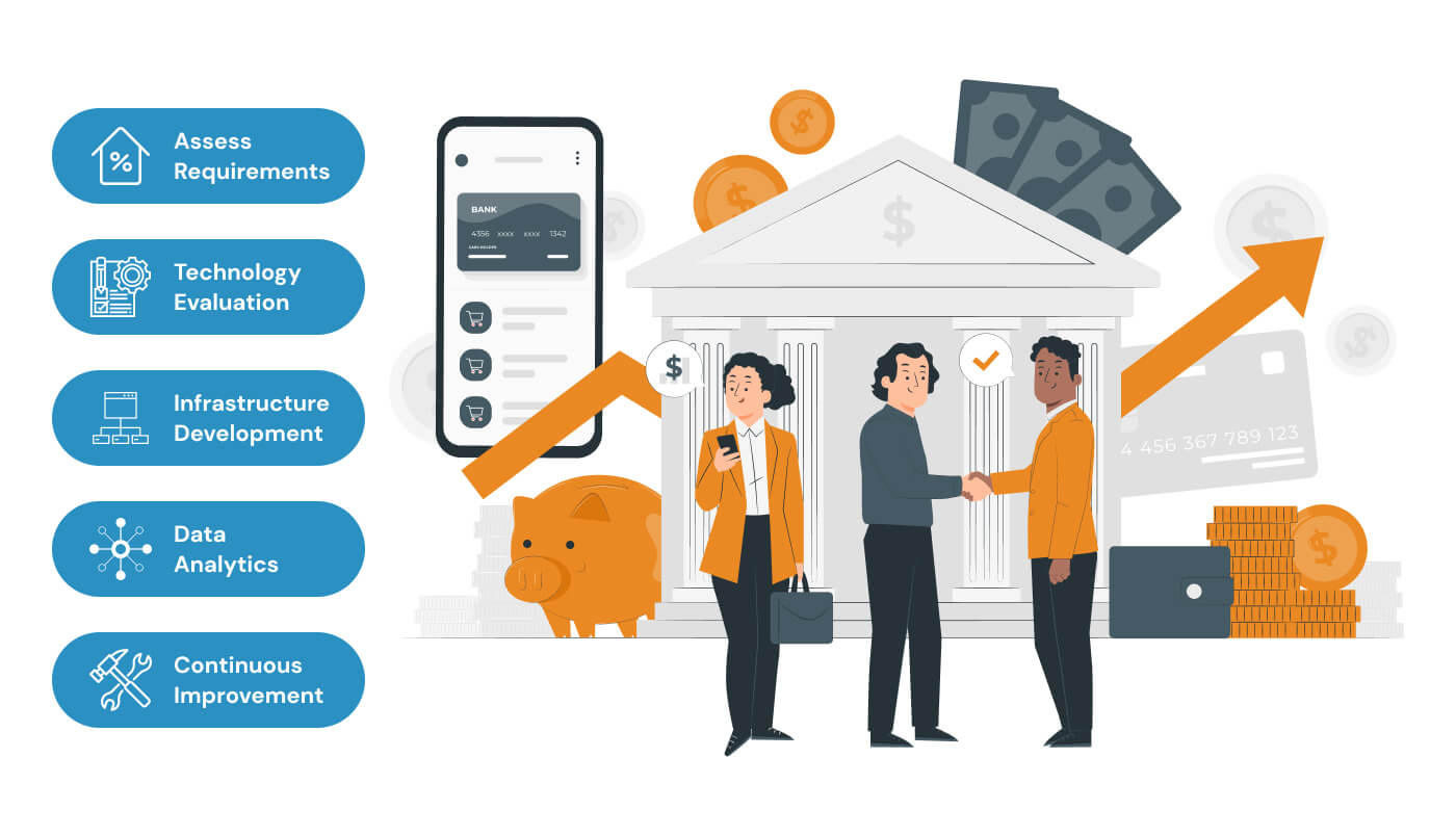 iot application development services provider