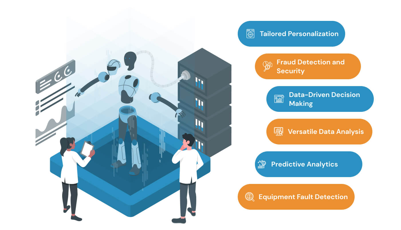 ai analytics in healthcare