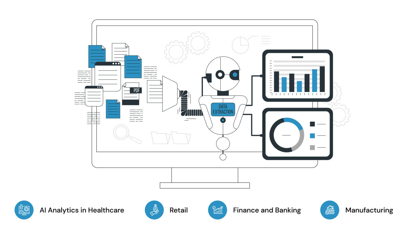 artificial intelligence development services