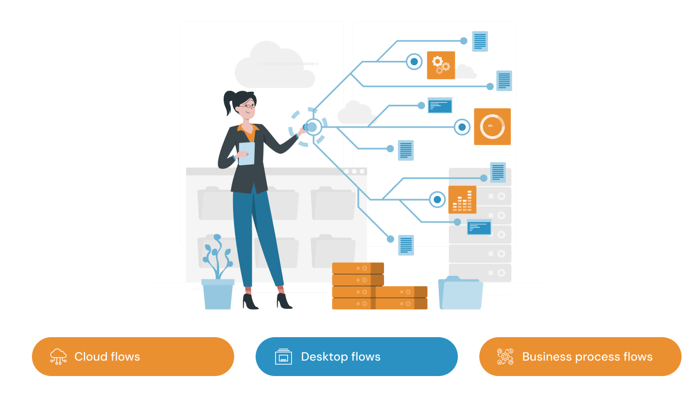 types of power automate flows