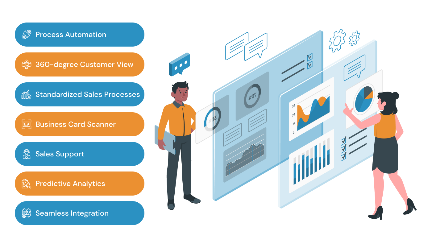 key features of dynamics 365 sales