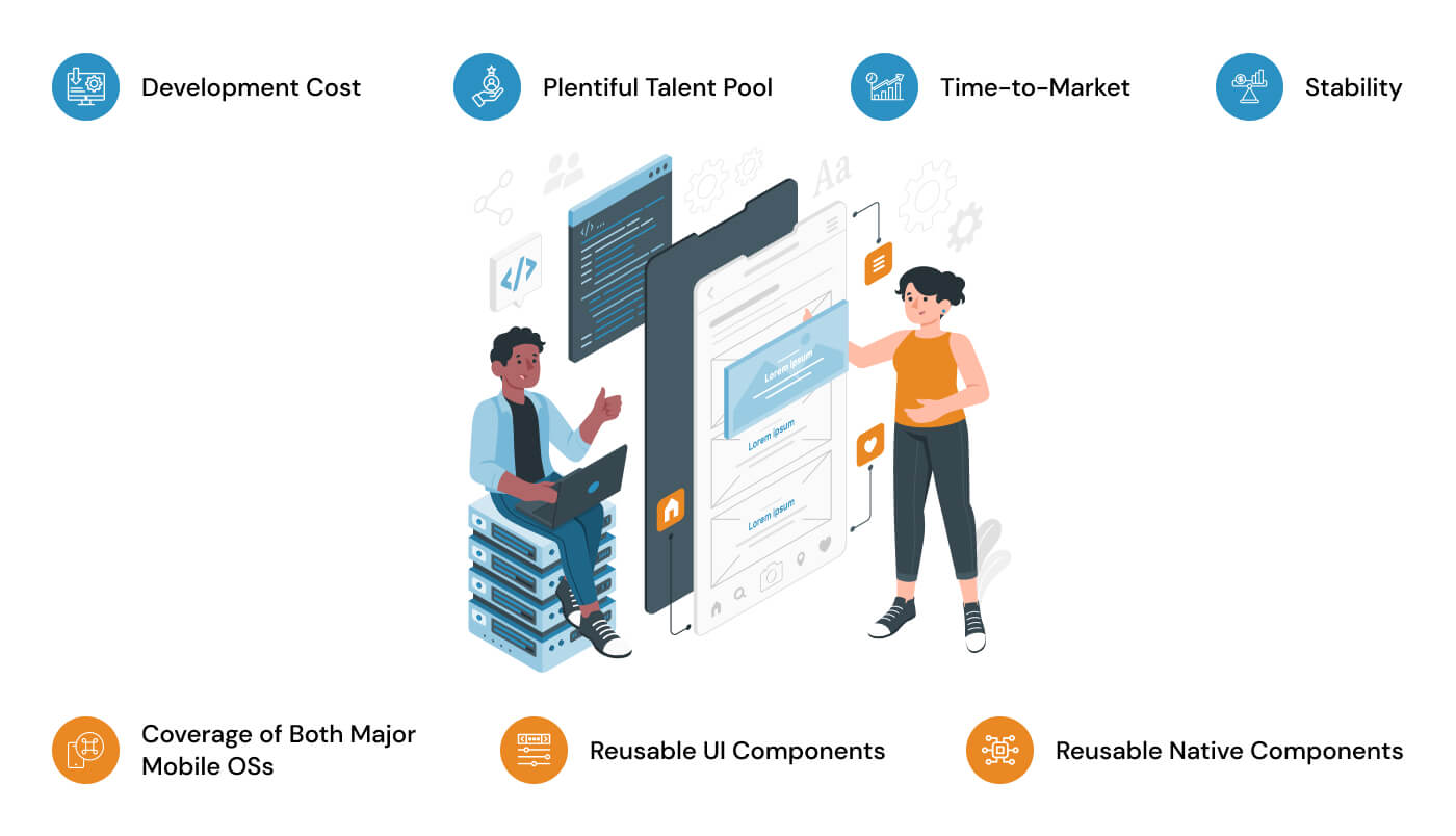 react native app development services