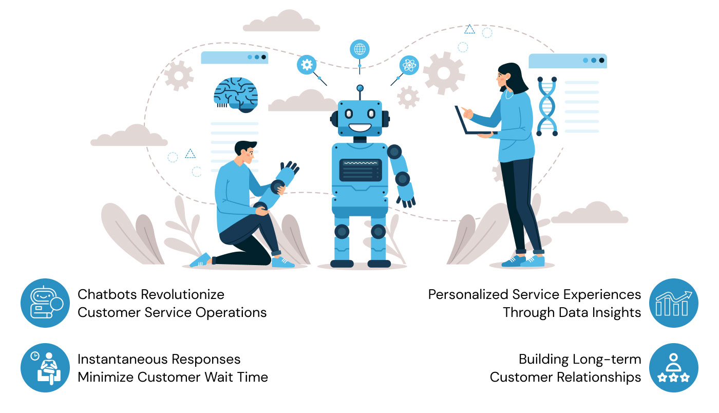 ai services