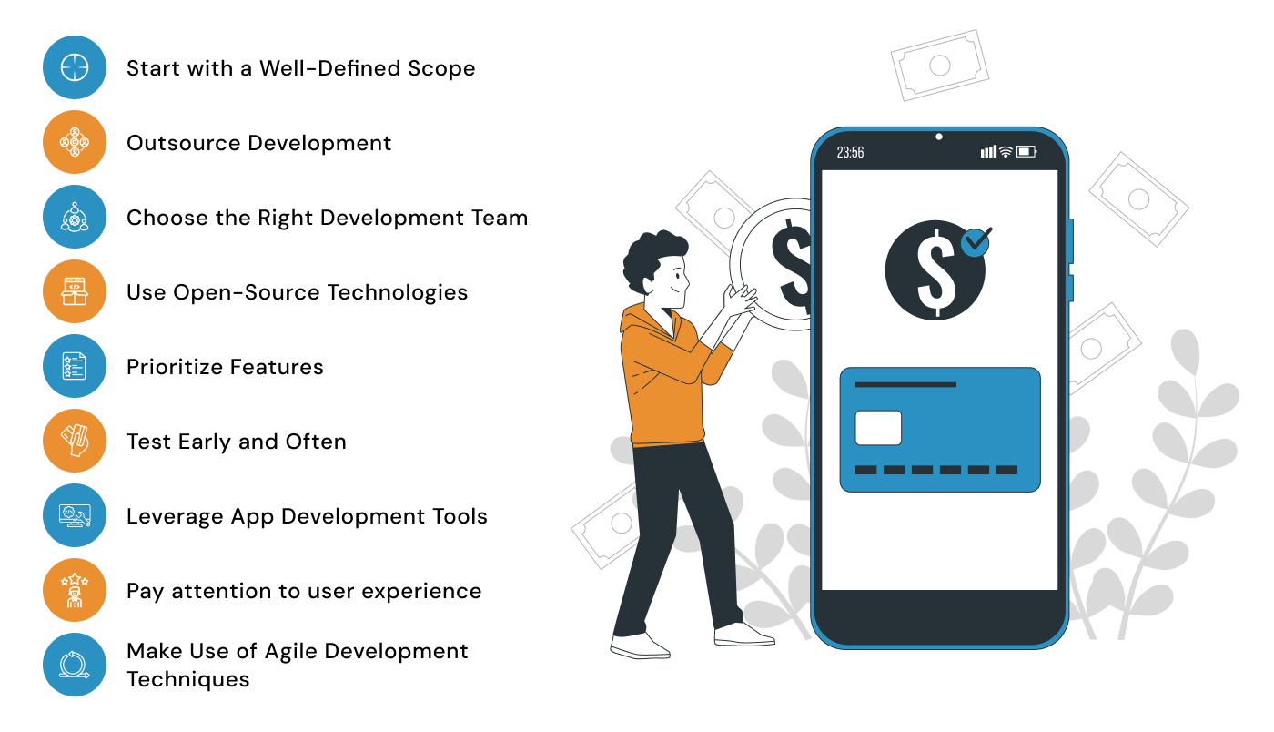 mobile app development