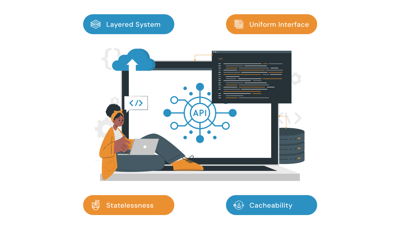 key principles of rest apis