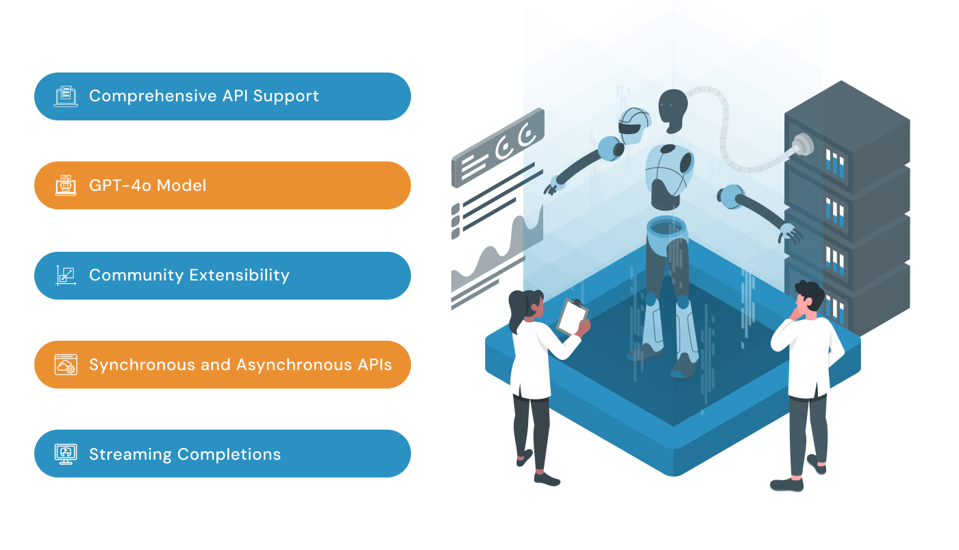 openai library for .net