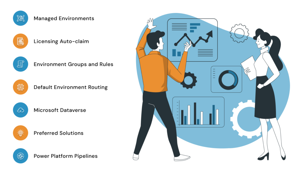 power platform features