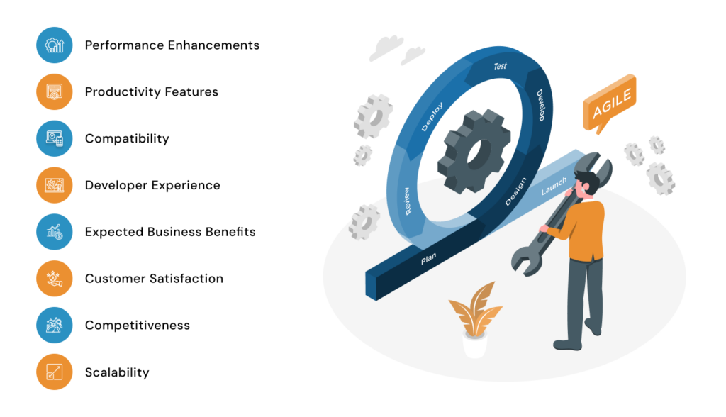 react 18 vs 19 updates