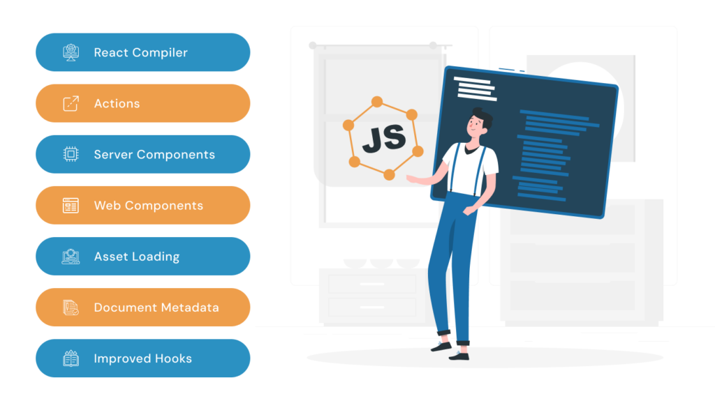 react latest updates
