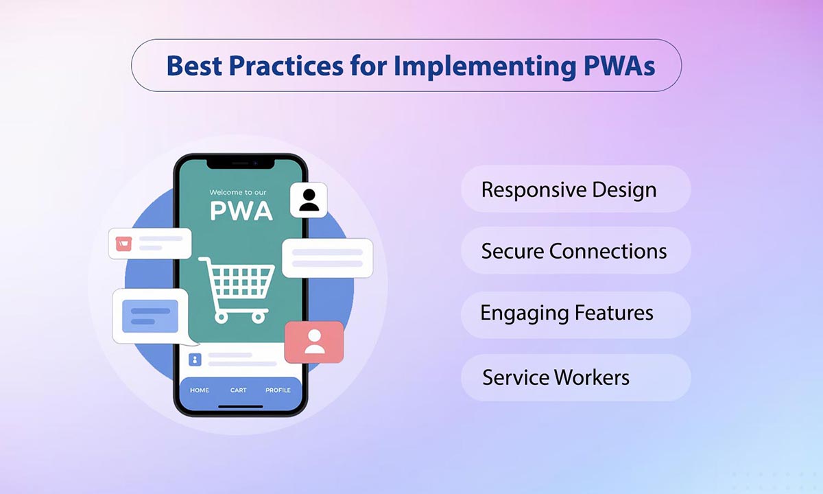 pwa for ecommerce