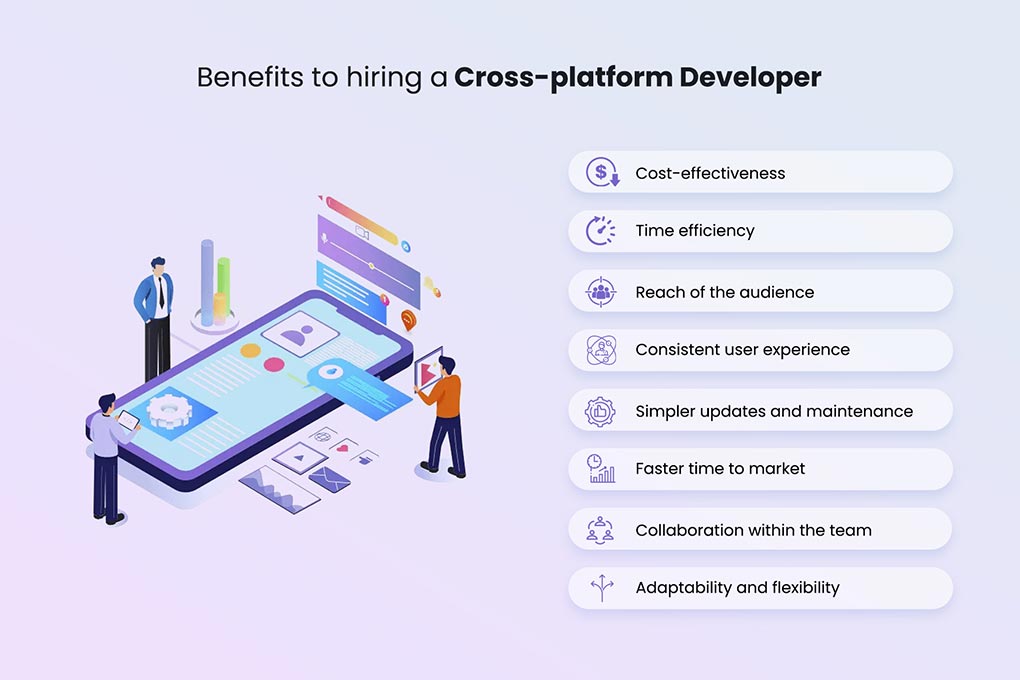 benefits of hiring cross platform developer
