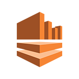 Amazon Kinesis