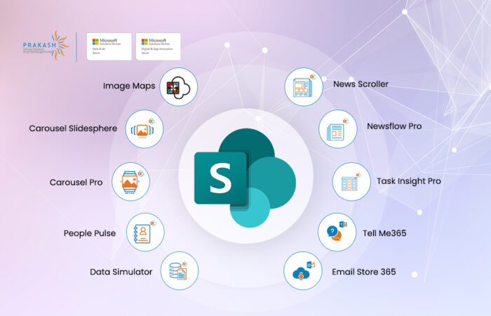 sharepoint web parts